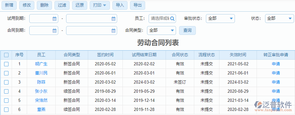 勞動(dòng)合同列表