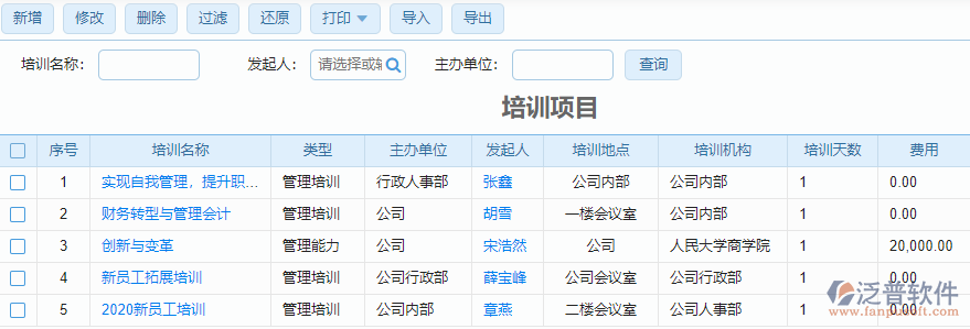 培訓(xùn)項(xiàng)目列表