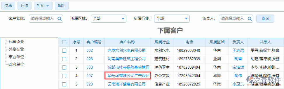 下屬客戶(hù)聯(lián)查