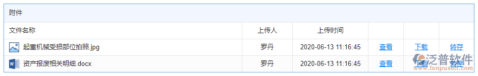 資產(chǎn)報(bào)廢附件