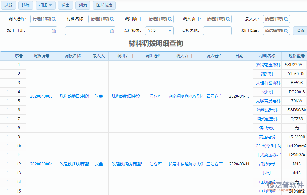 材料調(diào)撥查詢明細