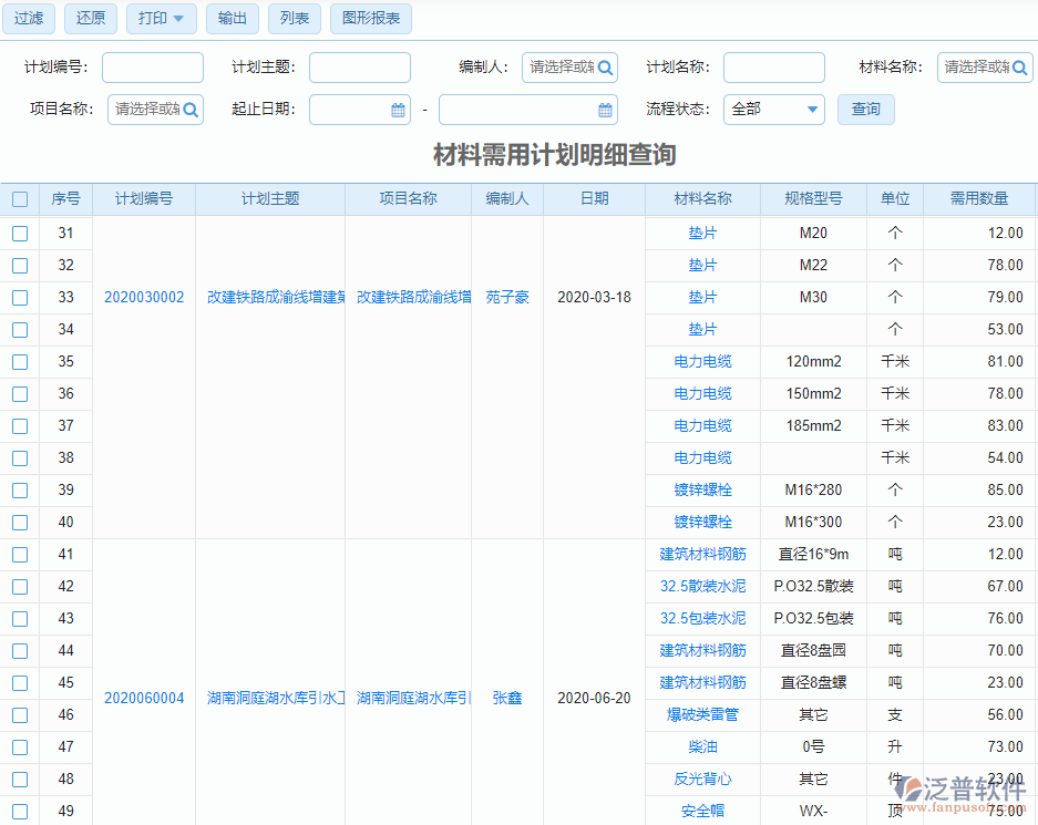 材料需用計劃查詢明細