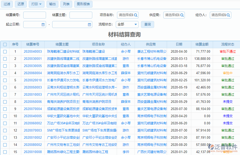 材料結(jié)算查詢