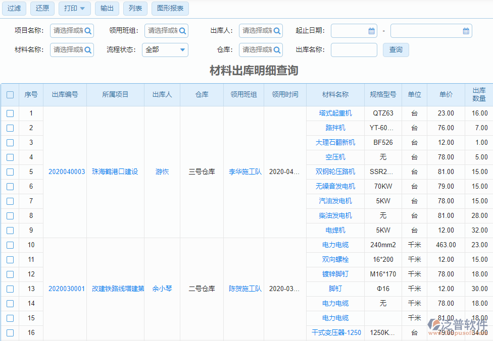 材料出庫查詢明細