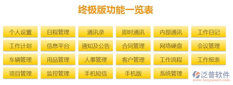 核電工程管理系統(tǒng)價(jià)格