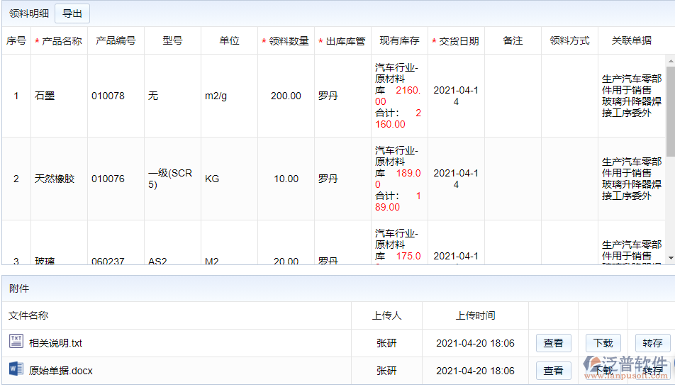 生產(chǎn)領(lǐng)料明細(xì).png