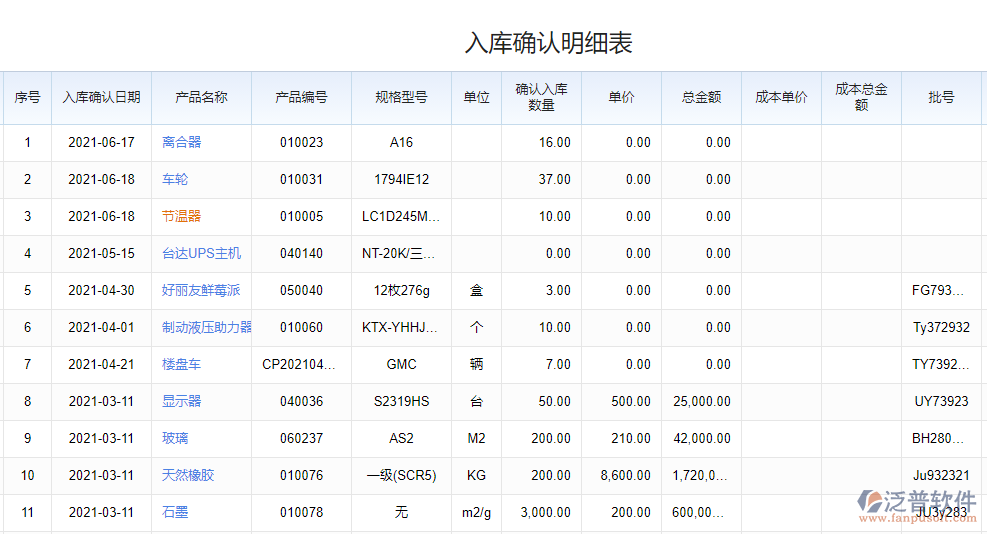 入庫(kù)確認(rèn)明細(xì)表