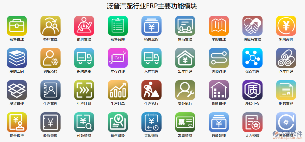 汽配行業(yè)<a href=http://m.theonlineadagency.com/jinxiao/ target=_blank class=infotextkey>進(jìn)銷存</a>.png