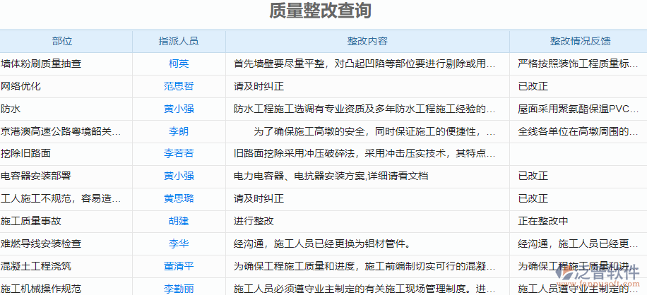 質(zhì)量整改查詢(xún).png