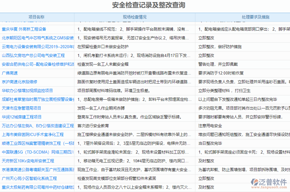 安全檢查記錄整改查詢(xún).png