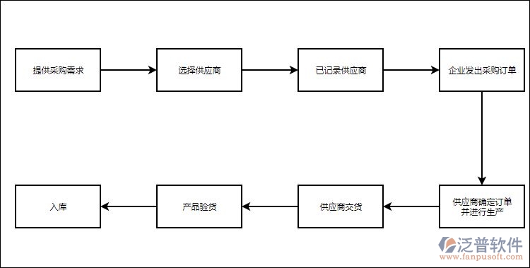 src=http _oss-liuchengtu.hudunsoft.com_bgmuisc_1613134837.png&refer=http _oss-liuchengtu.hudunsoft.com&app=2002&size=f9999,10000&q=a80&n=0&g=0n&fmt=jpeg.jpg