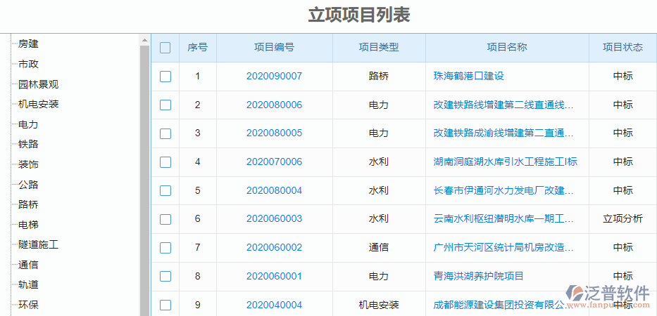 項目管理立項項目列表 待做.png
