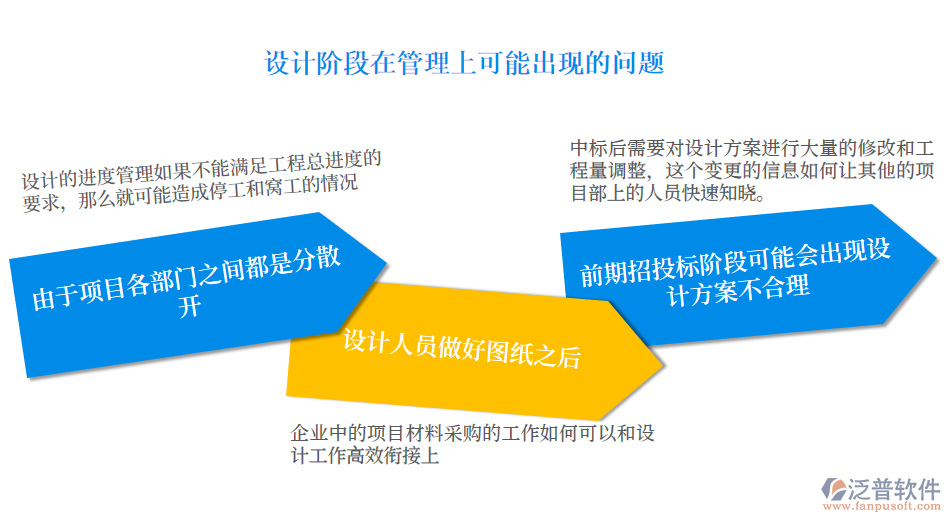 園林工程設(shè)計管理.png