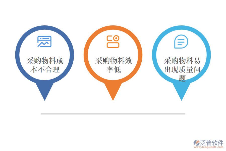 工程項(xiàng)目采購物料管理軟件.png
