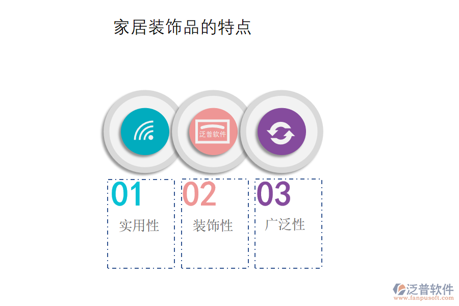 家居裝飾品的特點 007.png