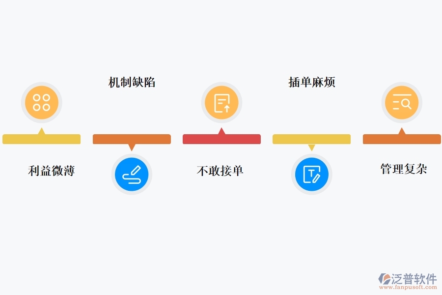 櫥柜<a href=http://m.theonlineadagency.com/fanpuerp/ target=_blank class=infotextkey>ERP管理系統(tǒng)</a>.jpg
