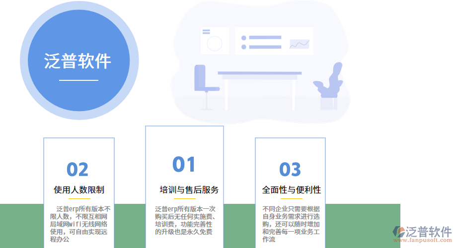 泛普軟件&mdash;軟件企業(yè)ERP系統(tǒng)的優(yōu)勢.png