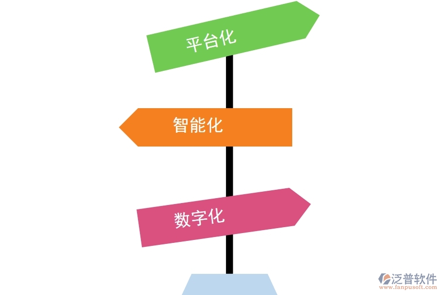 安防行業(yè)<a href=http://m.theonlineadagency.com/fanpuerp/ target=_blank class=infotextkey>ERP管理系統(tǒng)</a>.jpg