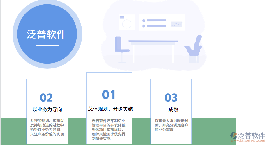 泛普軟件&mdash;制造業(yè)ERP系統(tǒng)的設計原則.png