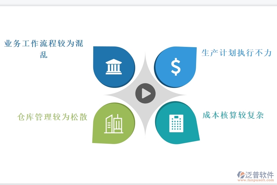 化工廠<a href=http://m.theonlineadagency.com/fanpuerp/ target=_blank class=infotextkey><a href=http://m.theonlineadagency.com/fanpuerp/ target=_blank class=infotextkey>erp系統(tǒng)</a></a>哪個好.jpg