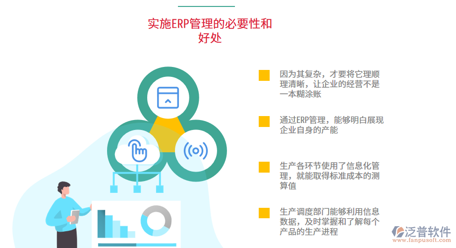 實施ERP管理的必要性和好處.png