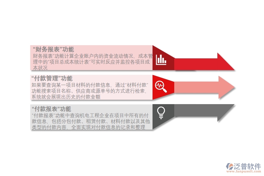 建筑 工程類財務管理軟件.jpg