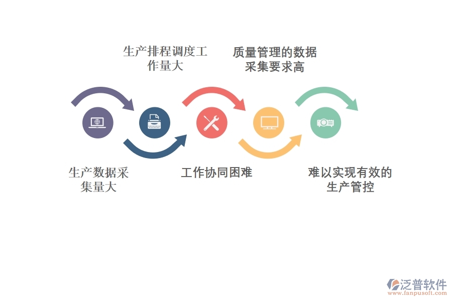 機(jī)械<a href=http://m.theonlineadagency.com/fanpuerp/ target=_blank class=infotextkey><a href=http://m.theonlineadagency.com/fanpuerp/ target=_blank class=infotextkey>erp系統(tǒng)</a></a>好不好.jpg