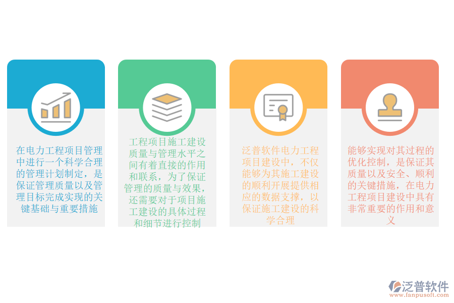 實施泛普軟件電力工程項目管理的意義.png