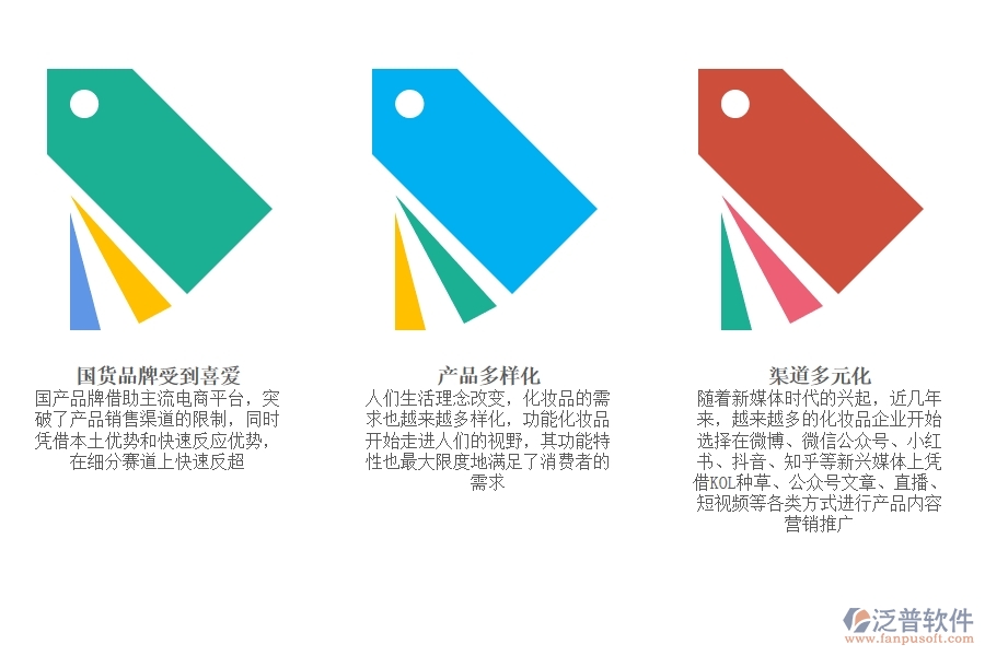 怎樣才是靠譜的化妝品<a href=http://m.theonlineadagency.com/fanpuerp/ target=_blank class=infotextkey><a href=http://m.theonlineadagency.com/fanpuerp/ target=_blank class=infotextkey>erp系統(tǒng)</a></a>.jpg