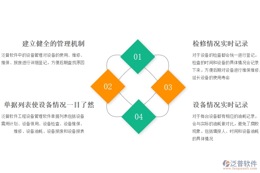 工程 設(shè)備管理軟件免費(fèi).jpg