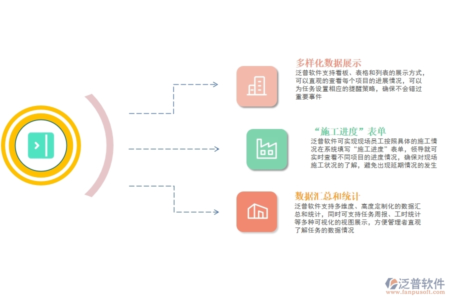工程 進度成本管理軟件.jpg