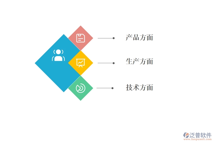 五金<a href=http://m.theonlineadagency.com/fanpuerp/ target=_blank class=infotextkey><a href=http://m.theonlineadagency.com/fanpuerp/ target=_blank class=infotextkey>erp系統(tǒng)</a></a>哪家好用.jpg