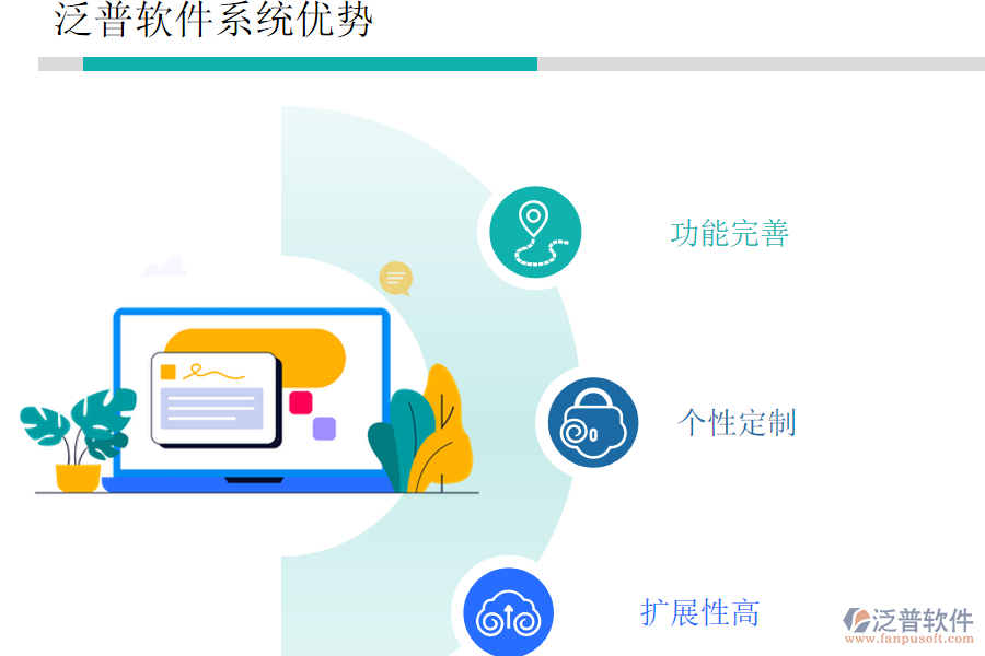 泛普軟件-系統(tǒng)優(yōu)勢(shì).png