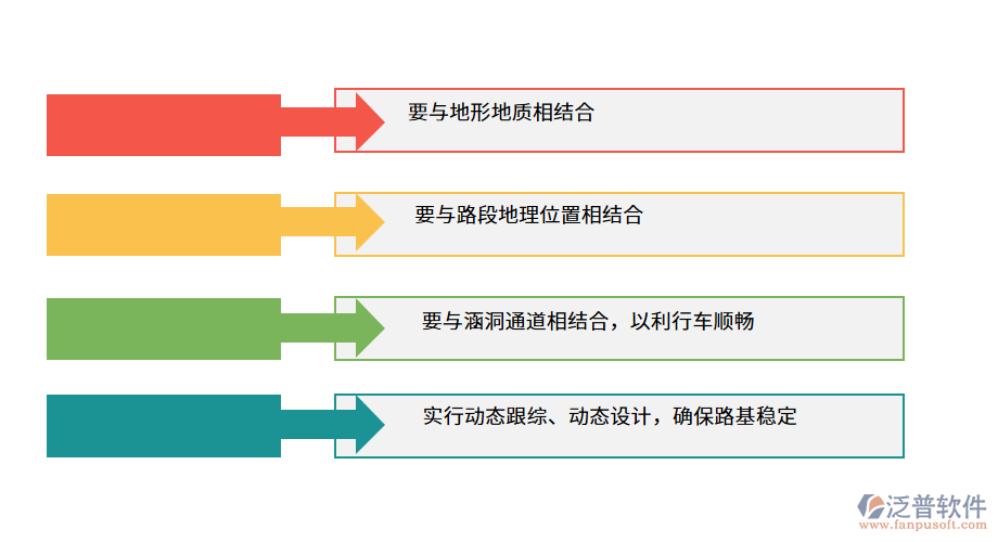 公路路基工程的設(shè)計原則.png
