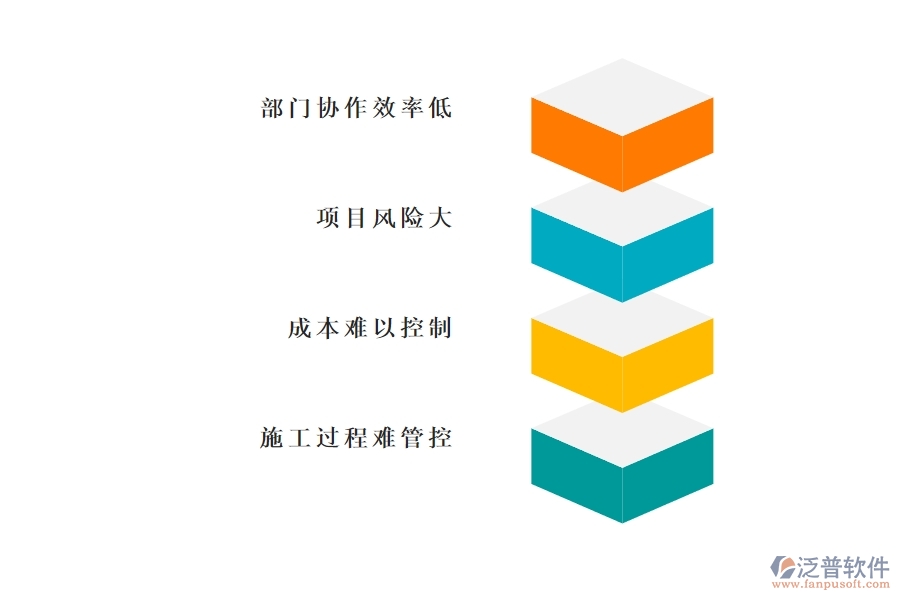 泛普軟件項目管理軟件能為企業(yè)帶來哪些好處.jpg