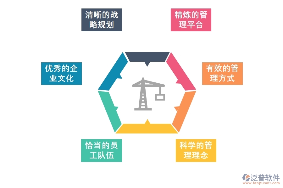 <a href=http://m.theonlineadagency.com/crm/ target=_blank class=infotextkey>CRM</a>系統(tǒng)推進(jìn)企業(yè)現(xiàn)代化轉(zhuǎn)型.jpg