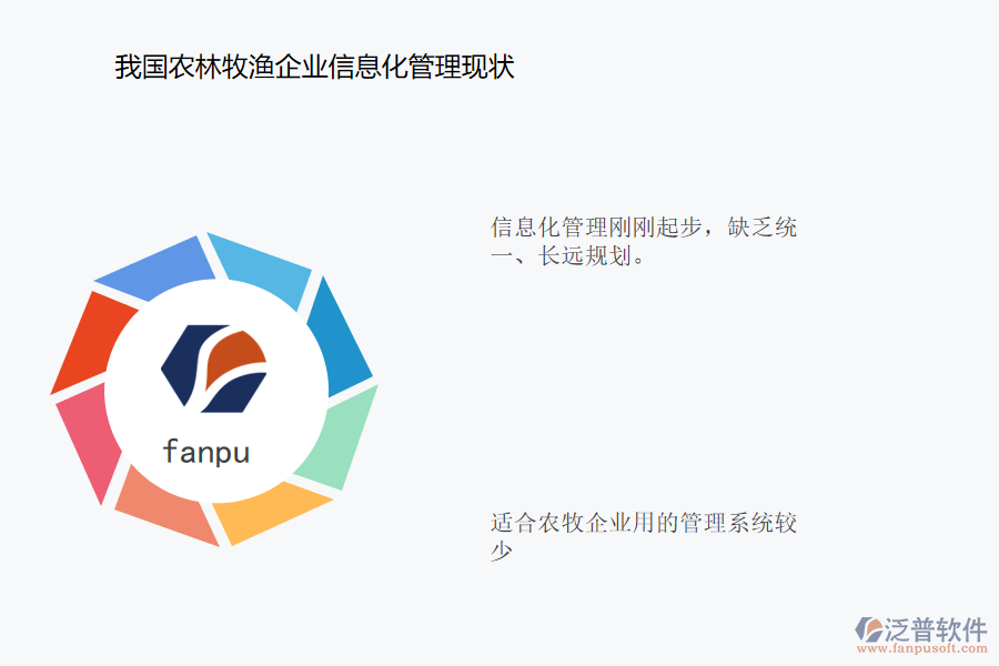 我國農林牧漁企業(yè)信息化管理現狀.png