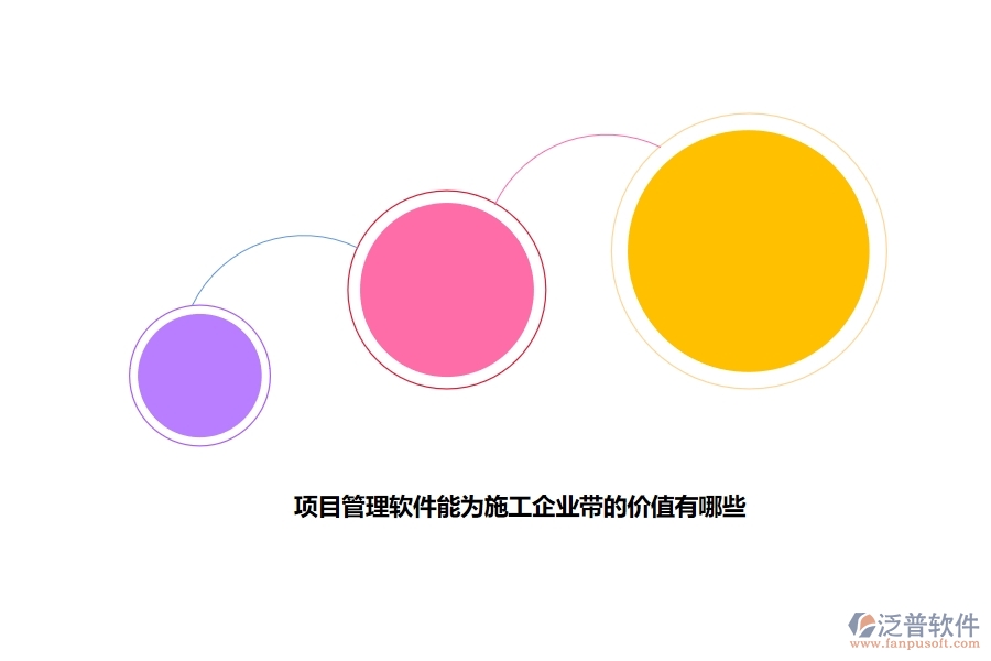 項目管理軟件能為施工企業(yè)帶的價值有哪些.jpg
