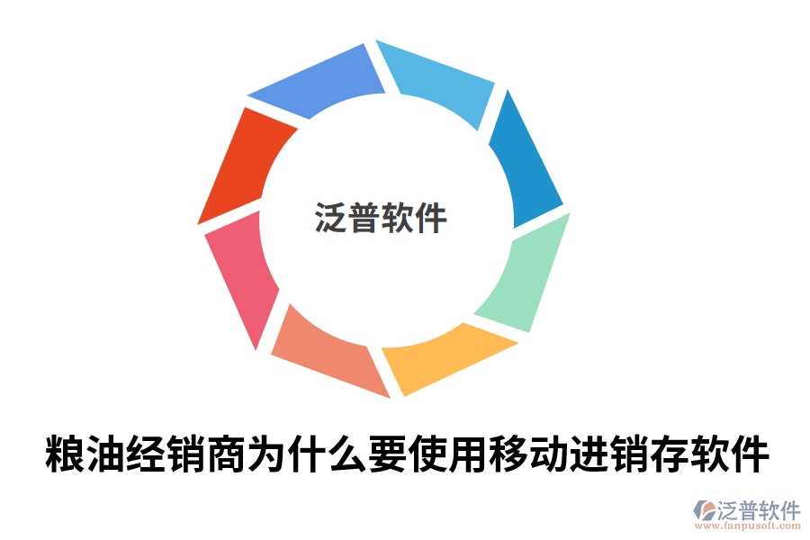 糧油經(jīng)銷商為什么要使用移動(dòng)進(jìn)銷存軟件.png