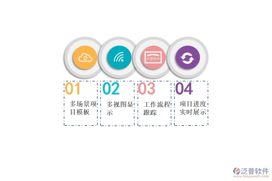 項(xiàng)目管理 軟件對互聯(lián)網(wǎng)企業(yè)而言哪個好.jpg