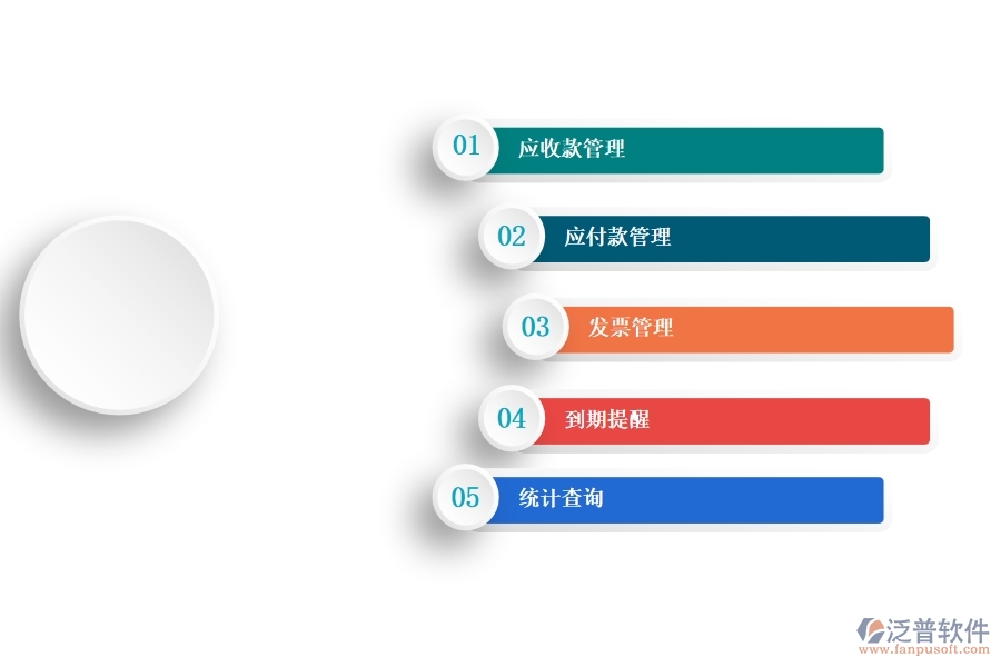 項目 管理軟件如何對應付應收進行管理.jpg