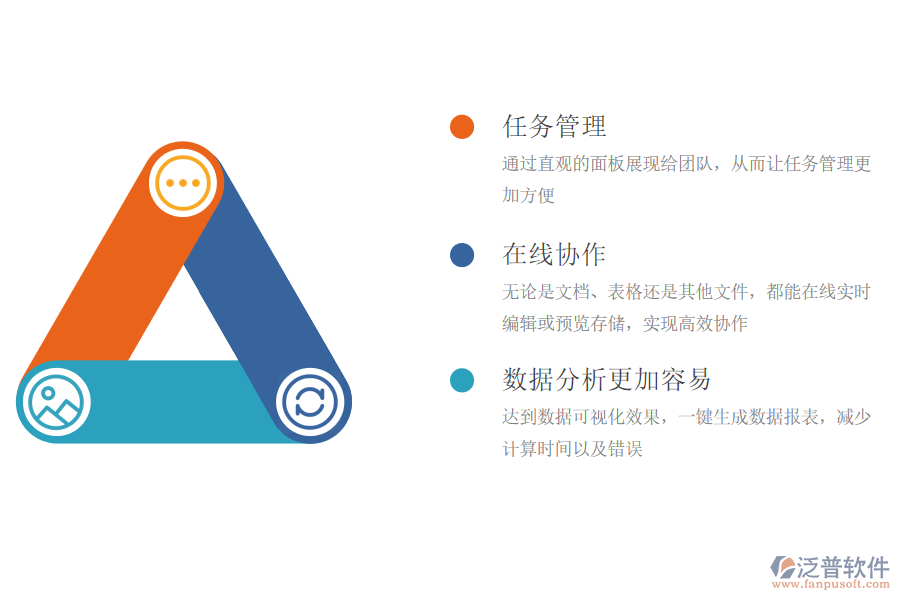 為什么<a href=http://m.theonlineadagency.com/xm/ target=_blank class=infotextkey>項(xiàng)目管理系統(tǒng)</a>越來(lái)越普及.png