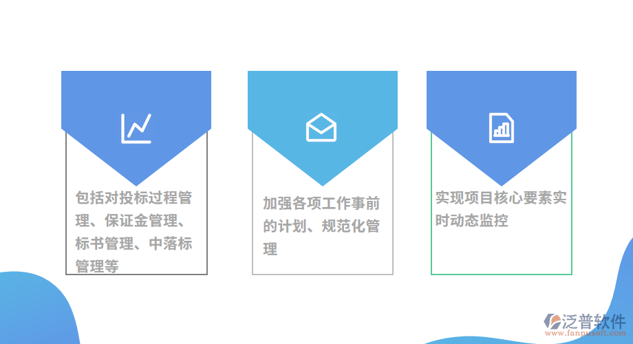 交通建筑工程監(jiān)理<a href=http://m.theonlineadagency.com/xm/ target=_blank class=infotextkey>工程管理系統(tǒng)</a>.png