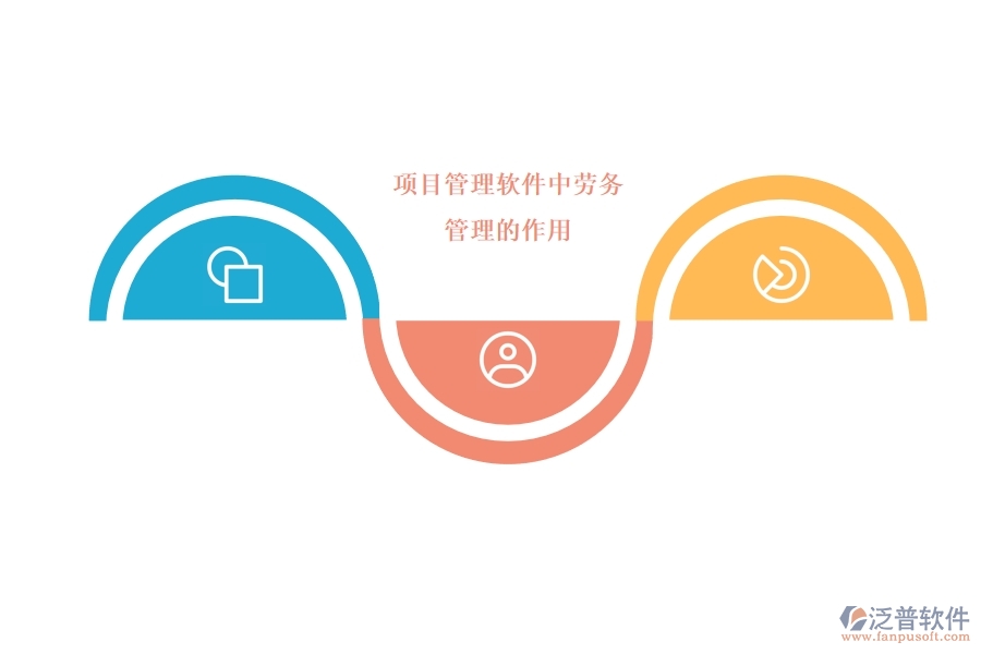 項目 管理軟件中勞務(wù)管理的作用.jpg