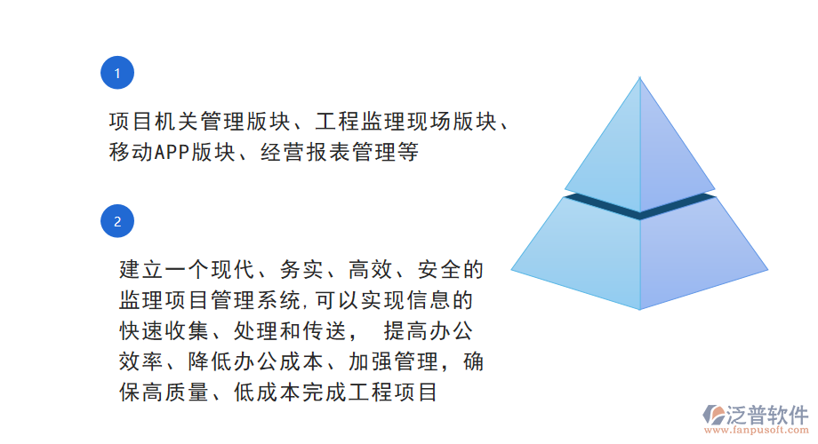 市政管道工程監(jiān)理<a href=http://m.theonlineadagency.com/xm/ target=_blank class=infotextkey>項(xiàng)目管理系統(tǒng)</a>.png