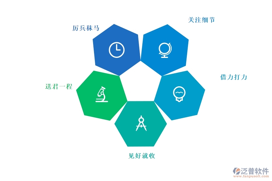 <a href=http://m.theonlineadagency.com/crm/ target=_blank class=infotextkey>CRM</a>系統(tǒng)有哪些功能能幫助銷售員獲得成功.jpg