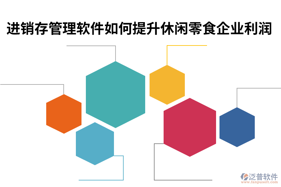進(jìn)銷存管理軟件如何提升休閑零食企業(yè)利潤(rùn).png