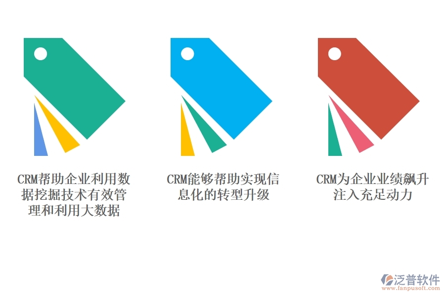 好用 的CRM系統(tǒng)幫助企業(yè)挖掘客戶價值.jpg