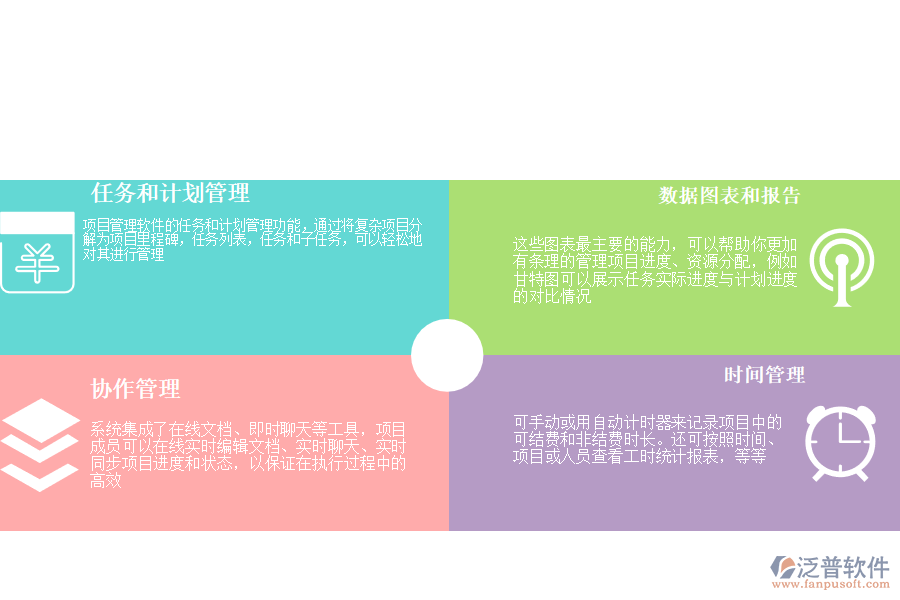 泛普軟件-項目流程計劃管理系統(tǒng)管理哪些內容.png