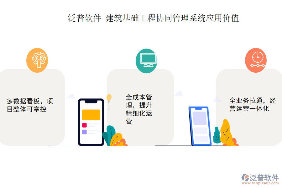 泛普軟件-建筑基礎(chǔ)工程協(xié)同管理系統(tǒng)應(yīng)用價(jià)值.png